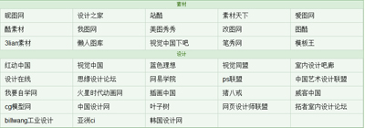 ps素材网站大全
