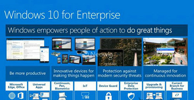 Windows  10企业版