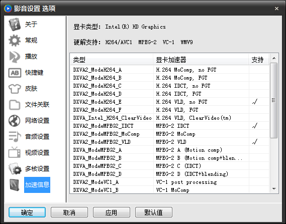 影音先锋加速信息