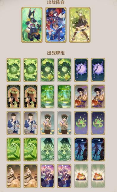 原神旋踵的雷光过关阵容搭配