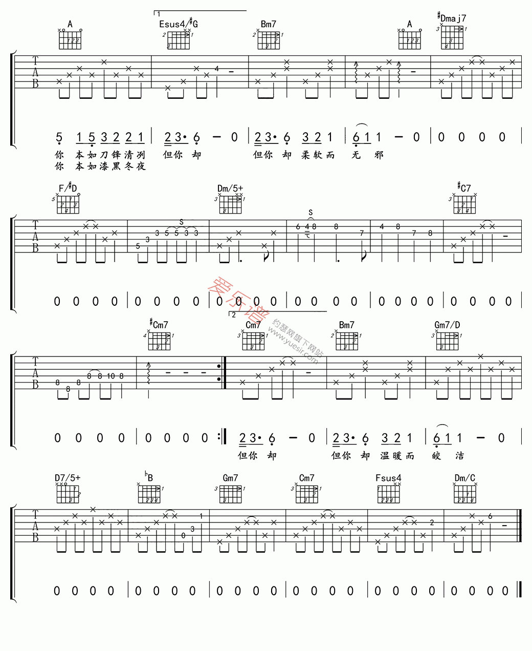 《未来》吉他谱扫弦节奏型弹唱练习 - C调和弦谱(弹唱谱) - 扫弦版曲谱 - 易谱库